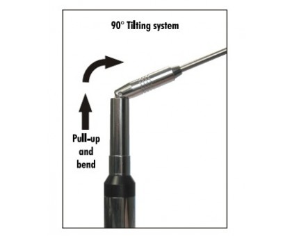 Sirio ZN-22C антена 143-147 МГц