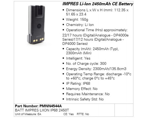 Motorola PMNN4544A акумуляторна батарея