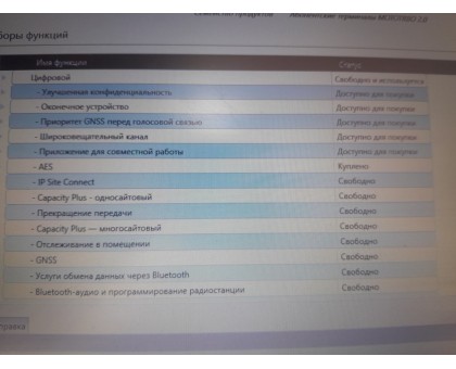 Motorola R7 FKP BT WiFI GNSS радіостанція 136-174 МГц (з AES)