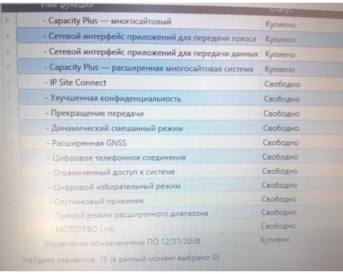 Motorola SLR5500 ретранслятор 136-174 МГц або 400-470 МГц