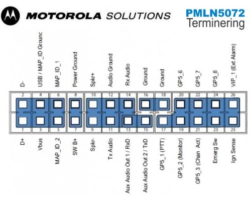 Motorola PMLN5072A роз'єм аксесуарний 