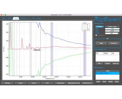 RigExpert AA-35 ZOOM антенний аналізатор